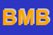 Logo di BORGOGNI MASSIMO -BIEMME