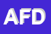 Logo di AFFITTACAMERE FORESTERIA DELL'AIA