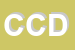 Logo di COMUNE DI CASTIGLIONE D-ORCIA