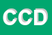 Logo di COMUNE DI CASTIGLIONE D-ORCIA