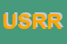 Logo di UTOSERVICE SNC DI ROSSI e ROSATI
