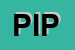 Logo di PIPOLO