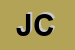 Logo di JEANS e COMPANY