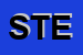 Logo di STEFANEL