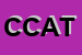 Logo di CAT CHIANCIANO ASSOCIAZIONE TURISTICA