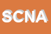 Logo di STUDIO COMMERCIALE NICOLUCCI -ASSOCIATO