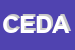 Logo di CENTRO ELABORAZIONE DATI ARTIGIANI-CEDA VALDICHIANA SOC COOP