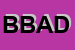 Logo di BAD BUSINESS AGREEMENT DEVELOPMENT SRL