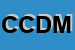 Logo di CDM CENTRO DIAGNOSI MEDICA SRL