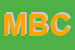 Logo di MARCUCCI B e C