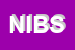 Logo di NS IDROTERMICA BARDINI SRL