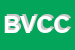 Logo di BANCA VALDICHIANA CREDITO COOP TOSCO-UMBRO