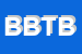 Logo di B B TECNICA DI BALDI ANDREA