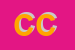 Logo di CARDINALI e C SRL
