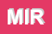 Logo di MIRASB