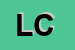 Logo di LIBRANDI CALOGERO