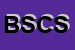 Logo di BEVACQUA S e C SDF