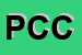 Logo di PANIFICIO CIANI e C