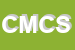 Logo di CHECCUCCI MARTA e C SNC
