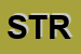 Logo di STRELITZIA