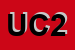 Logo di UNIONE CICLISTICA 2000