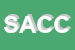 Logo di SOC ARL COOPERATIVA DI CONSUMO MINATORI CAVRIGLIA