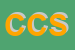 Logo di COSE DI CASA SNC