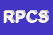 Logo di RONZINI PIETRO e C SNC