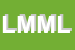 Logo di LM2 MONTALCINO DI MINOCCI LORENZO E C SAS