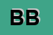 Logo di BAR BUCCI