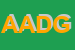 Logo di AZ AGR DAVIDDI GUIDO