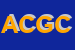 Logo di AZAGR CROCIANI DI GIORGIO CROCIANI