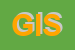 Logo di GISMI (SNC)