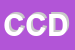 Logo di CO-EDIL DI COVIELLO DOMENICO