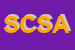 Logo di SOS CASA SERVIZI ARTIGIANO