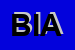 Logo di BIAGIANTI