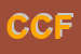 Logo di CUQVEA DI COPPOLA FULVIA