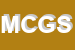 Logo di M e C GESTIONI SRL
