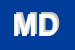 Logo di MERCATILI DINO