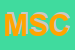 Logo di MIGLIORUCCI SIMONE e CSNC