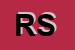 Logo di RF-R SRL