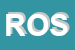 Logo di ROSATI