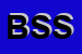 Logo di BUBU SERVICE SRL