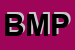 Logo di BOTTI MAURO PMF