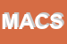 Logo di MADAMADORE-DI ANGIOLINI e C SNC
