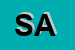 Logo di SARA ASSICURAZIONI