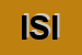 Logo di ISIDE