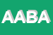Logo di AZIENDA AGRICOLA BOSCHIVA ARBORIA SAS DI PATALANO