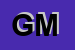 Logo di GLOVER MASSIMO