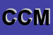 Logo di CM DI CALVANI MIRCO